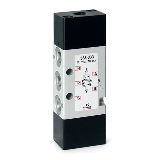 DIRECTIONAL VALVES image