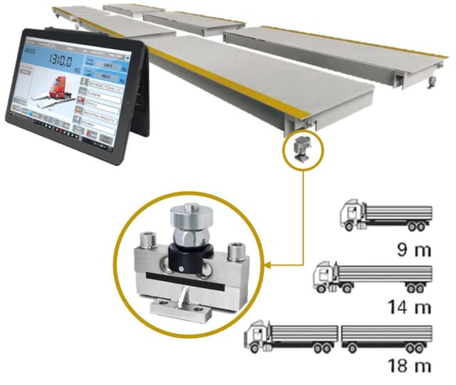 WEIGHING BRIDGES image