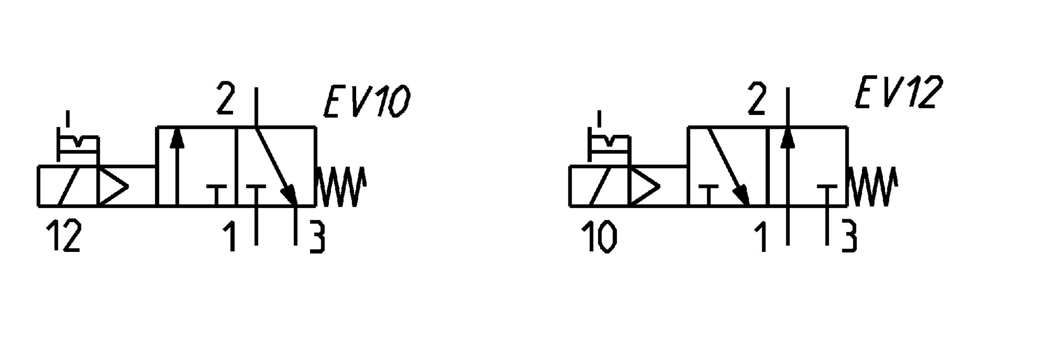 SOLENOID VALVE 3/2 SINGLE COIL MONOSTABLE 1/8-3