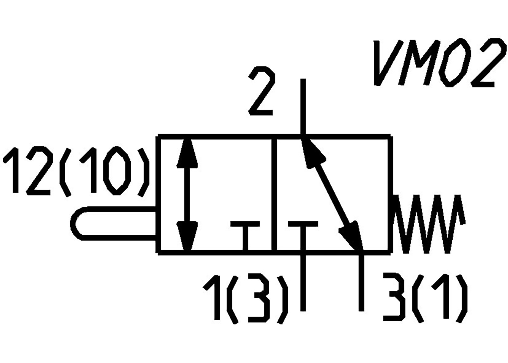 MECHANICAL OP. VALVE- PLUNGER 3/2 MONOSTABLE 1/8-3