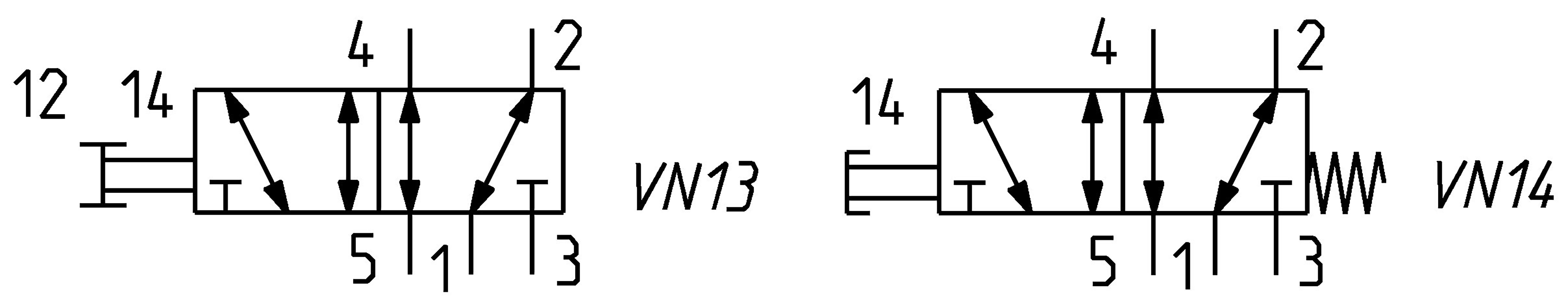 MANUALLY OP. VALVE- KNOB 5/2 BISTABLE 1/8-3